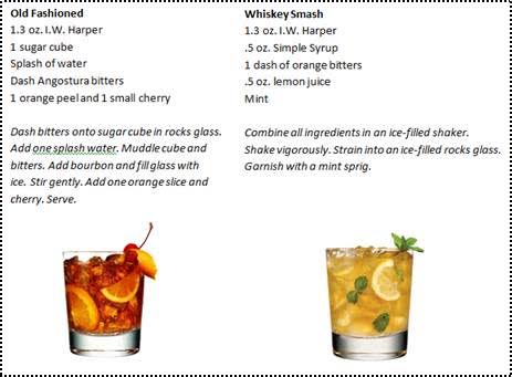 Father’s Day Whiskey Bourbon Drinks