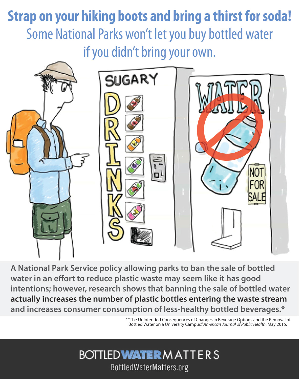 Did You Know National Parks Can Ban The Sale of Bottled Water? [sponsored]