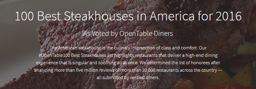 Philadelphia Steakhouses Featured on Open Table’s 100 Best Steakhouses in America List